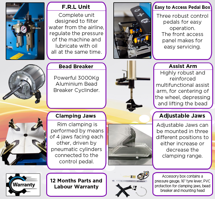 TC220 HELP ARM - Highlight